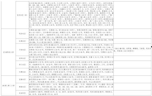 最新神话爆料视频下载大全,最新爆料视频下载大全汇总 第2张 最新神话爆料视频下载大全,最新爆料视频下载大全汇总 第2张