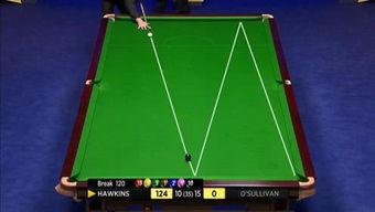 台球界最新爆料信息,揭秘最新内幕事件与风云人物 第3张 台球界最新爆料信息,揭秘最新内幕事件与风云人物 第3张